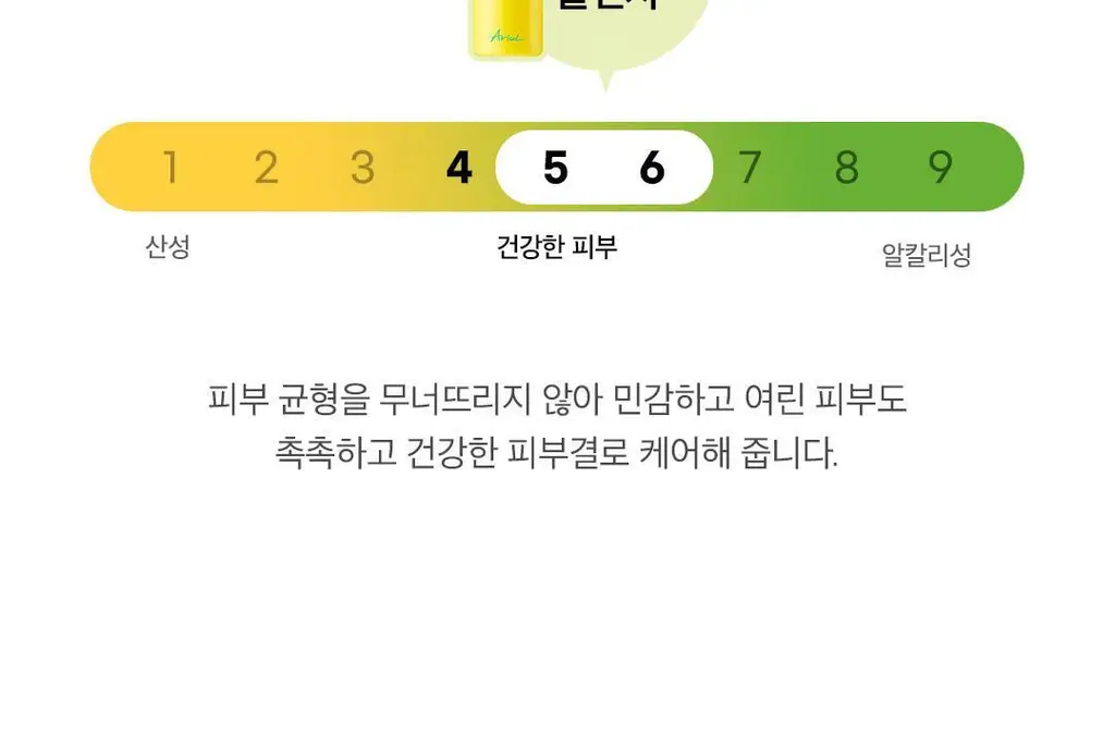 [버블메이커 증정]아리얼 더 퍼펙트 율무 효소 스크럽 파우더 클렌저 55g 기획 상세페이지 19